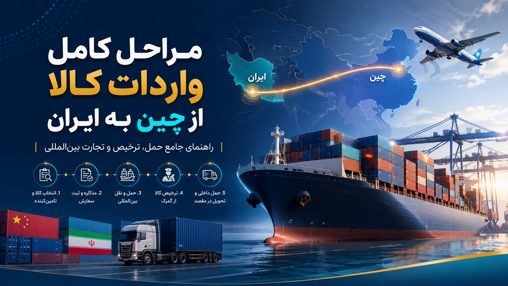 مراحل کامل واردات کالا از چین به ایران